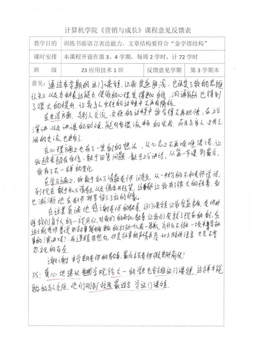 223(yng)1